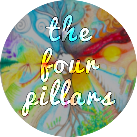 MEMBERSHIPS | the four pillars