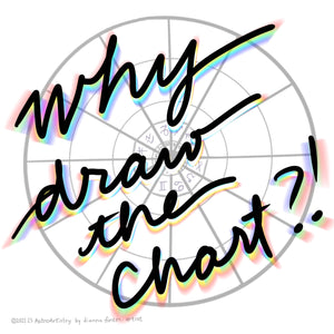 Blank Chart Drawing Sheets